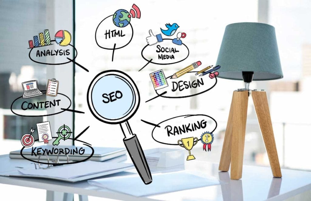 SEO Services in Nairobi