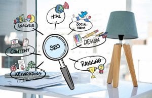 SEO Services in Nairobi isio solution