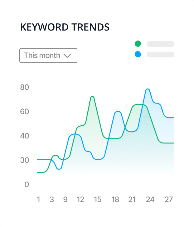 SEO Services in Nairobi